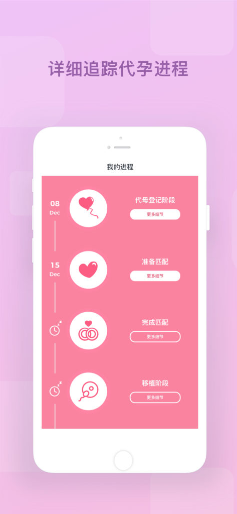 美国代孕网手机app