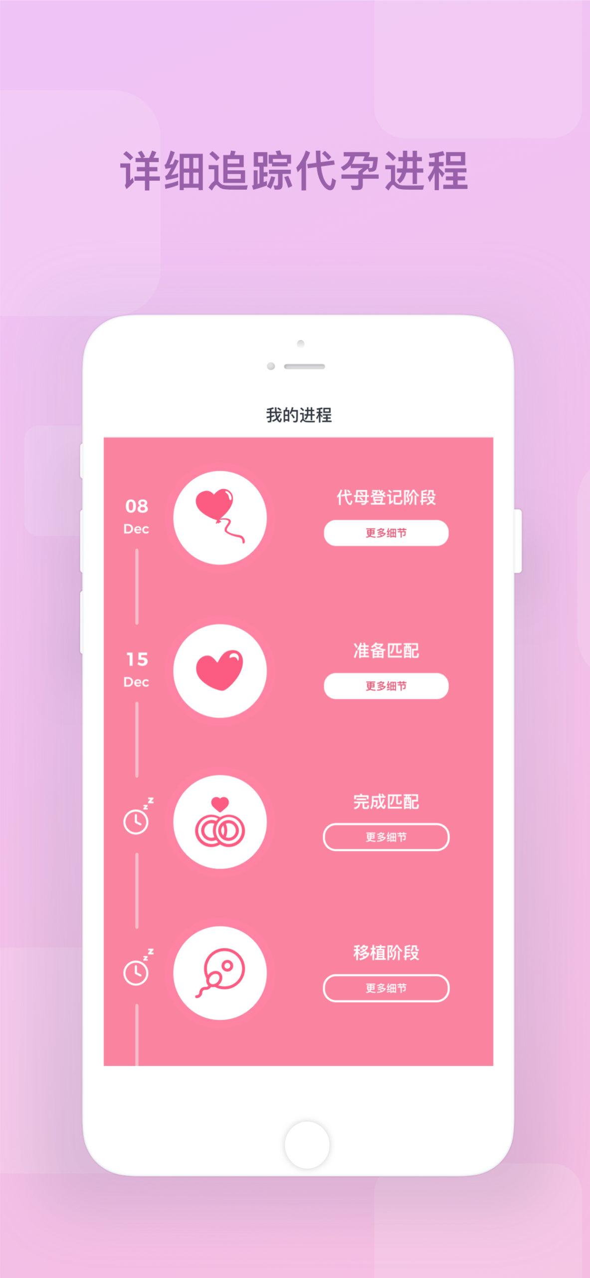 加州代母中介